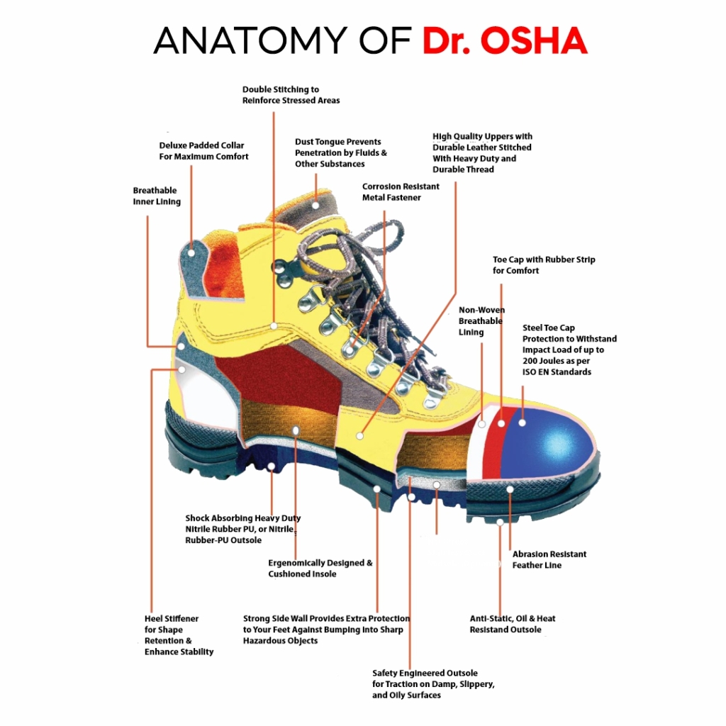 Dr. OSHA Safety Shoes Indonesia – Dr. OSHA merupakan singkatan dari ...